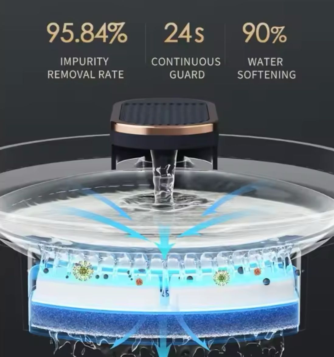 FUENTE BEBEDERO MASCOTAS AGUA NEGRO